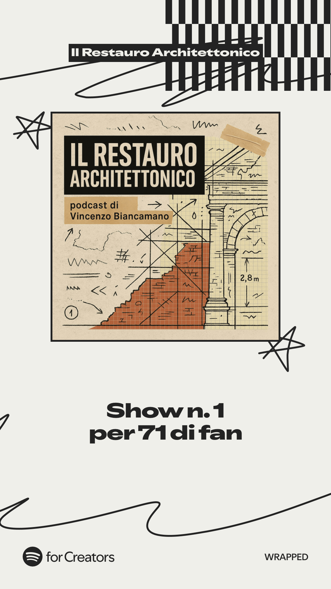 Il Restauro Architettonico: bilancio 2025 e crescita del podcast sul&nbsp;restauro